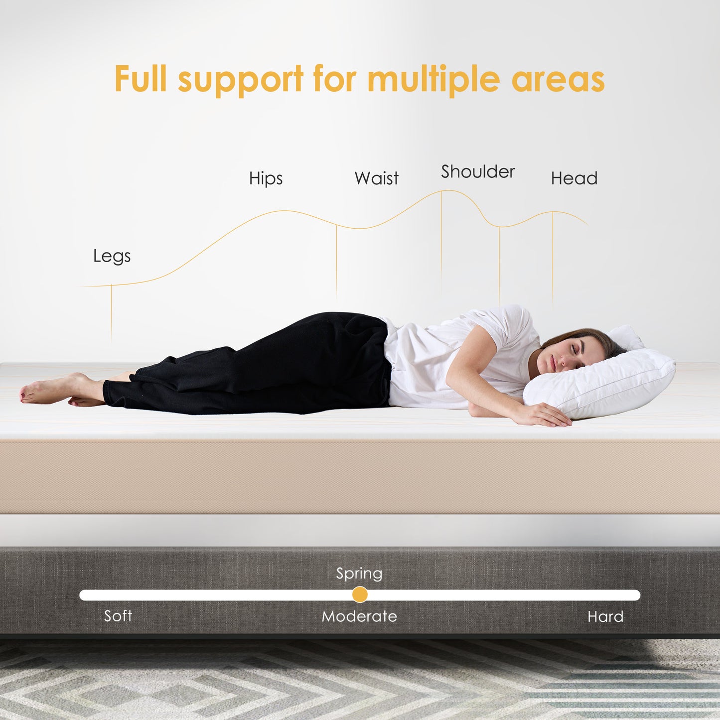 Bamboo 3 Zone Mattress, 10''Thickness Mattress for Cool Night & Pressure Relief, 7 Layers Of High Quality Materials, Plush Feel with Motion Isolating, Multiple Size.