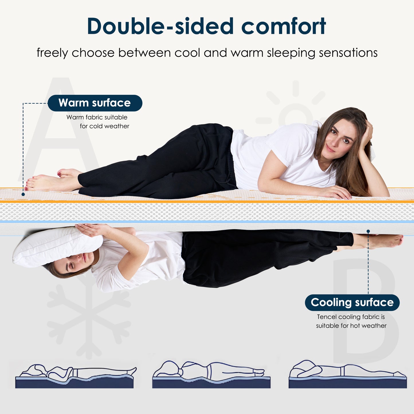 1.6 Inch Memory Foam Mattress With Multiple Size High Density Cooling Pad Pressure Relief Bed Topper