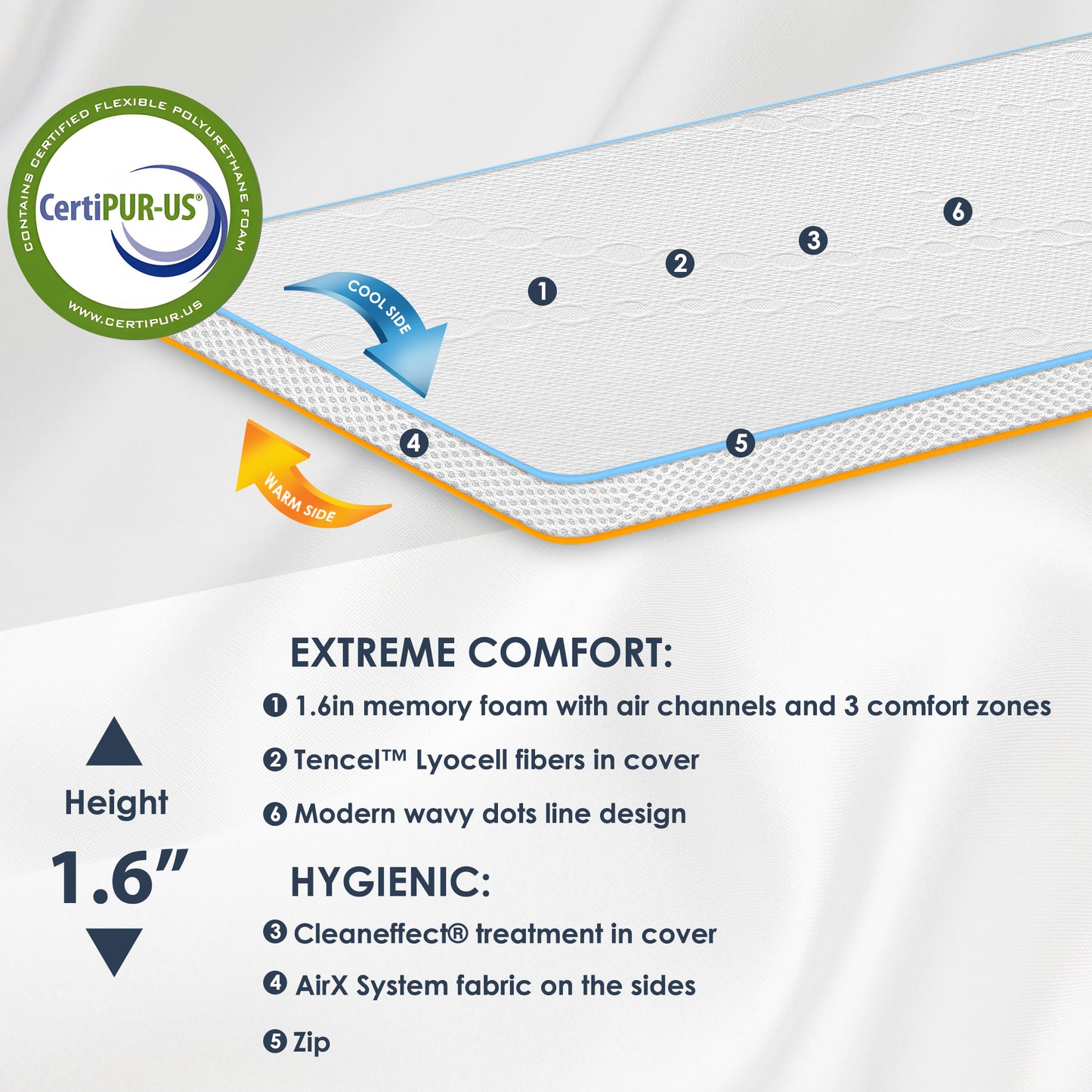 1.6 Inch Memory Foam Mattress With Multiple Size High Density Cooling Pad Pressure Relief Bed Topper