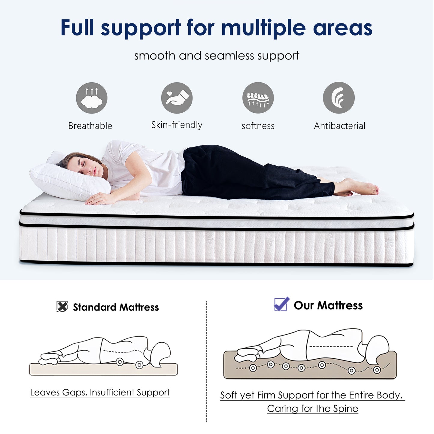 SogesPower 10inches Thickness Hybrid Mattress Gel Memory Foam- Queen, White