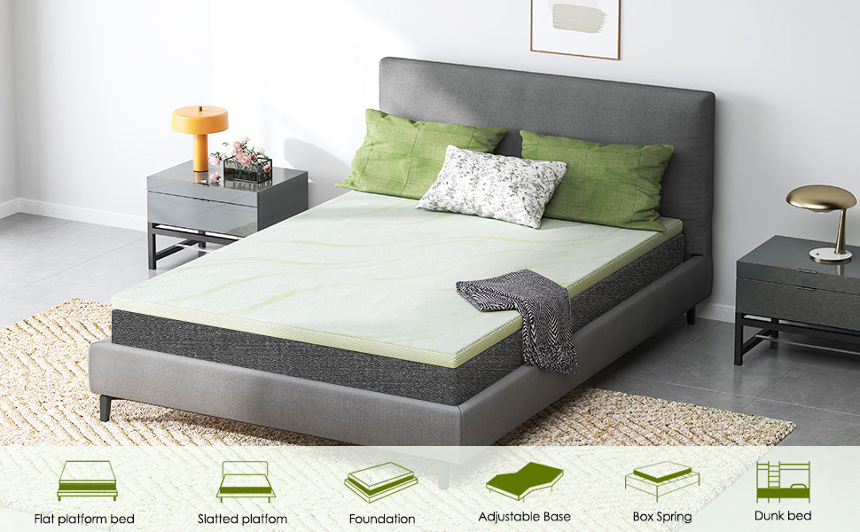 Aloe Vera Mattress, 1.6'' Memory Foam Mattress Topper, 25D PU Foam 1.6'' In Green With 3 Zone/Egg Base Shape, No Pillow